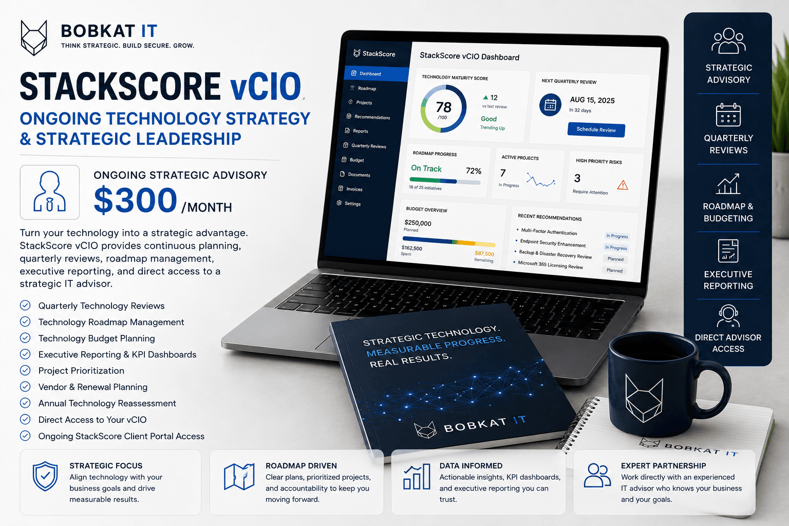 StackScore vCIO strategic technology advisory and client portal