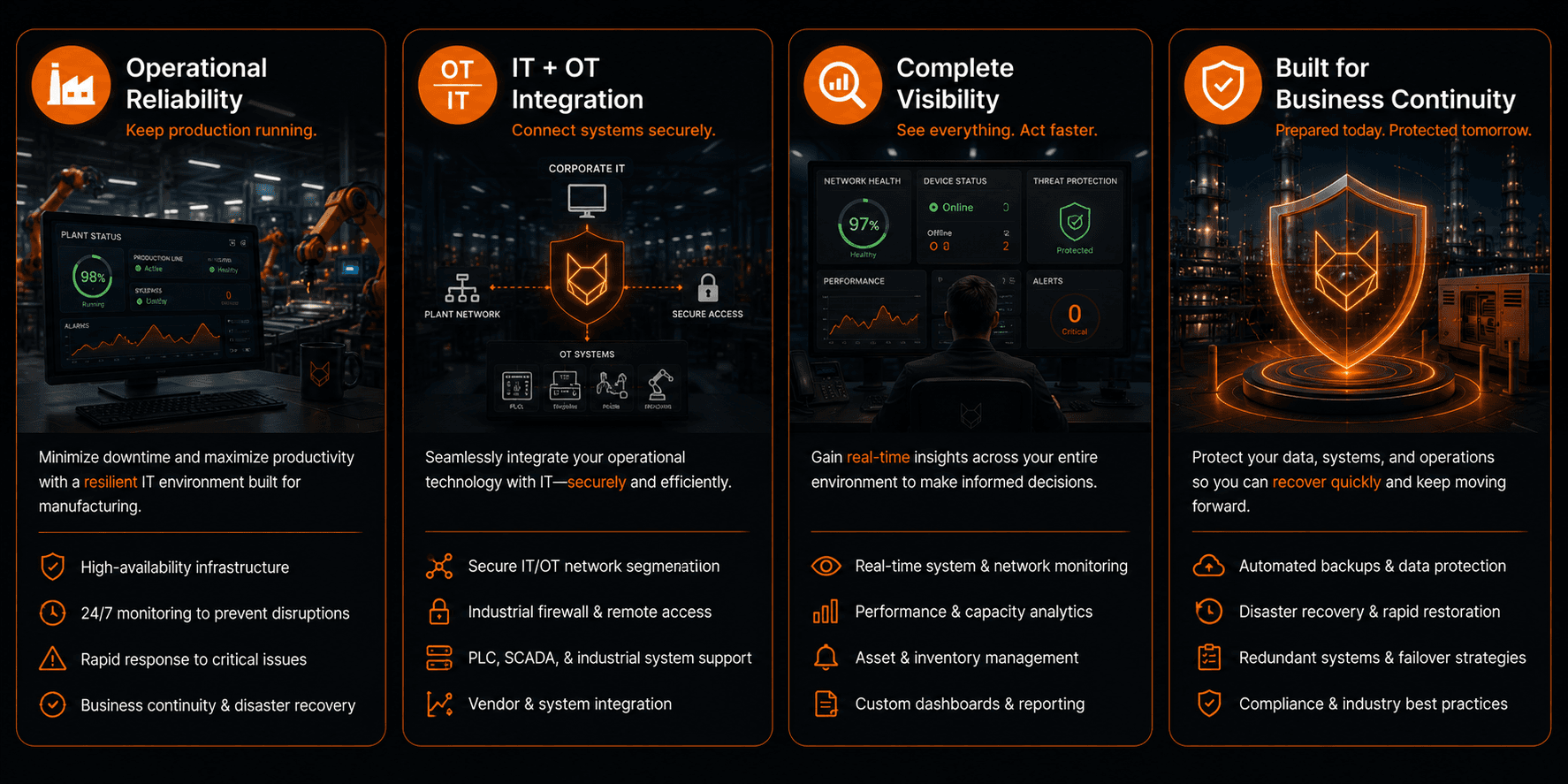 Four benefits of Bobkat Manufacturing including operational reliability, IT and OT integration, complete visibility, and business continuity